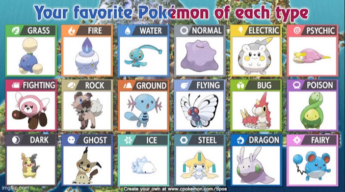 My favorite Pokémon of each type :) (I already posted this in a comment thread but I post it here now) | made w/ Imgflip meme maker