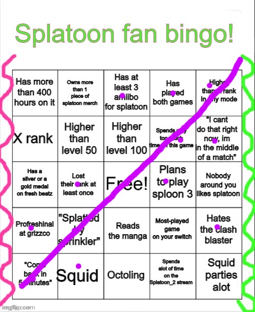 Splatoon bingo | image tagged in splatoon bingo | made w/ Imgflip meme maker