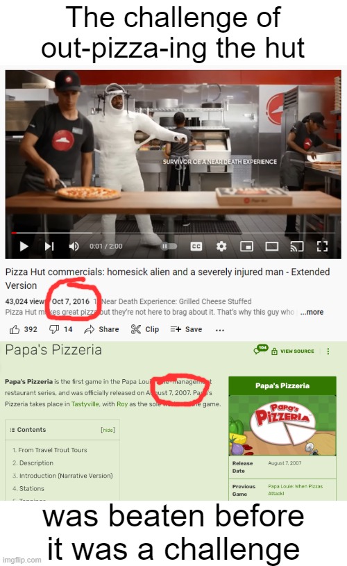 the hut got out-pizza-d | The challenge of out-pizza-ing the hut; was beaten before it was a challenge | image tagged in pizza hut,memes | made w/ Imgflip meme maker