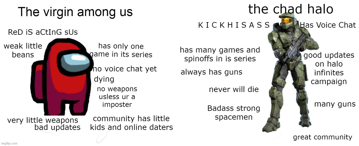 thechad halo vs the virgin among us | image tagged in halo,among us,virgin vs chad,so true memes | made w/ Imgflip meme maker