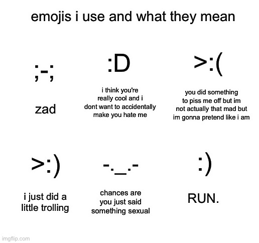 Blank White Template | emojis i use and what they mean; >:(; ;-;; :D; i think you're really cool and i dont want to accidentally make you hate me; you did something to piss me off but im not actually that mad but im gonna pretend like i am; zad; >:); :); -._.-; chances are you just said something sexual; i just did a little trolling; RUN. | image tagged in is this cringe,i have a feeling im gonna regret posting this | made w/ Imgflip meme maker