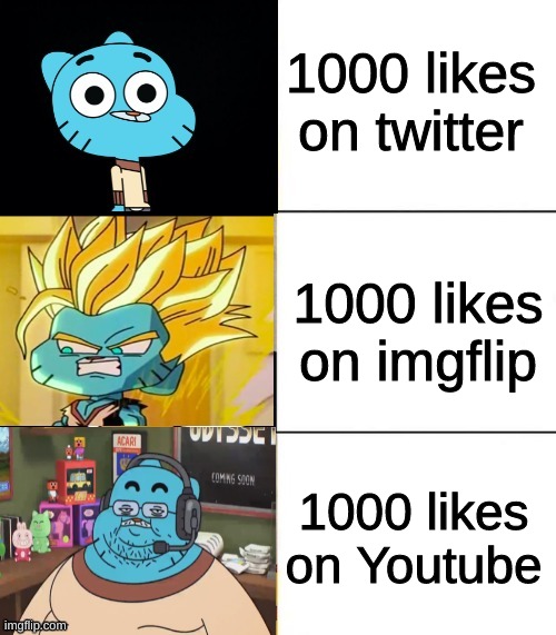 Best,Better, Blurst but with gumball | 1000 likes on twitter; 1000 likes on imgflip; 1000 likes on Youtube | image tagged in best better blurst but with gumball | made w/ Imgflip meme maker