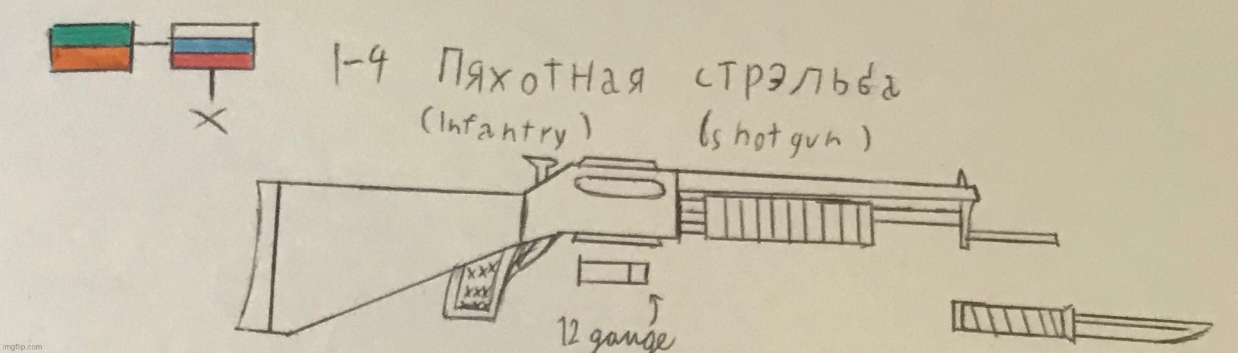 the I-4 Infantry Shotgun | image tagged in eurasian union | made w/ Imgflip meme maker