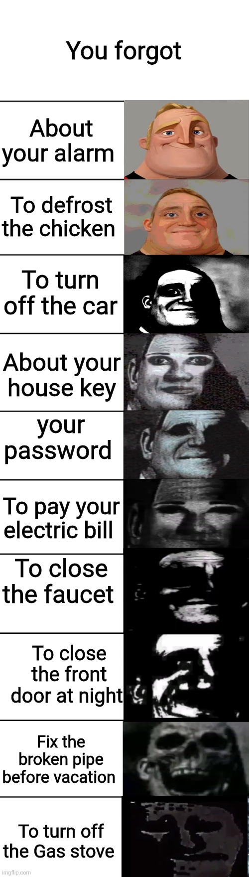 Mr. Incredible becoming uncanny | You forgot; About your alarm; To defrost the chicken; To turn off the car; About your house key; your password; To pay your electric bill; To close the faucet; To close the front door at night; Fix the broken pipe before vacation; To turn off the Gas stove | image tagged in mr incredible becoming uncanny | made w/ Imgflip meme maker