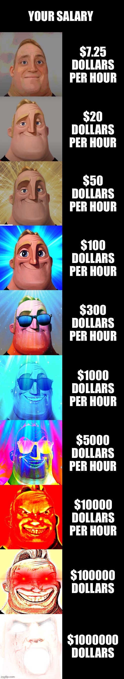 Your salary | YOUR SALARY; $7.25 DOLLARS PER HOUR; $20 DOLLARS PER HOUR; $50 DOLLARS PER HOUR; $100 DOLLARS PER HOUR; $300 DOLLARS PER HOUR; $1000 DOLLARS PER HOUR; $5000 DOLLARS PER HOUR; $10000 DOLLARS PER HOUR; $100000 DOLLARS; $1000000 DOLLARS | image tagged in mr incredible becoming canny | made w/ Imgflip meme maker