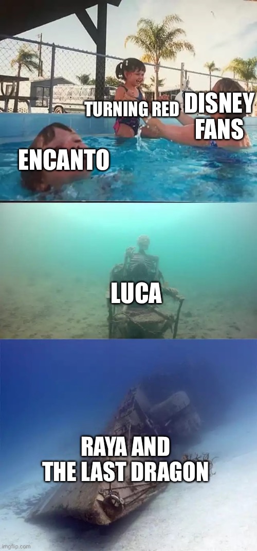 Kid drowning extended | TURNING RED; DISNEY FANS; ENCANTO; LUCA; RAYA AND THE LAST DRAGON | image tagged in kid drowning extended,disney,turning red,luca,encanto,dragon | made w/ Imgflip meme maker