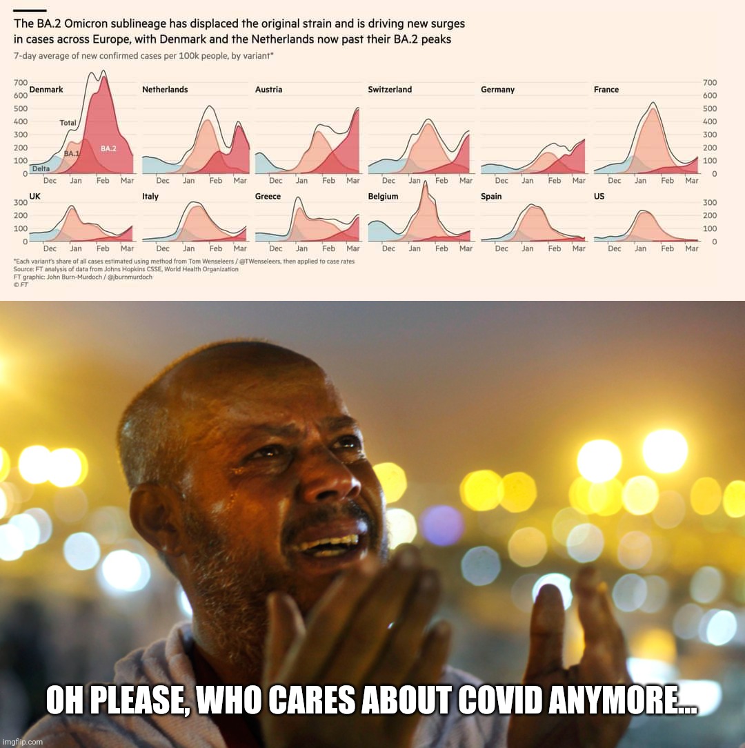 Oh, man..... | OH PLEASE, WHO CARES ABOUT COVID ANYMORE… | image tagged in coronavirus,covid-19,omicron,ba2,we're all doomed,memes | made w/ Imgflip meme maker