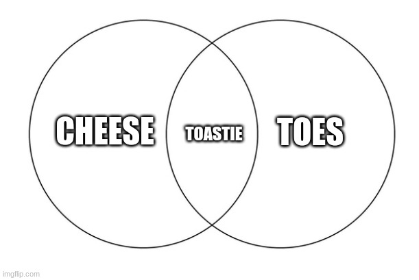 cheese toastie toes | TOES; CHEESE; TOASTIE | image tagged in venn diagram | made w/ Imgflip meme maker