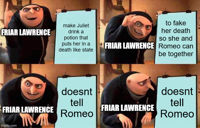 romeo and juliet meme | make Juliet drink a potion that puts her in a death like state; to fake her death so she and Romeo can be together; FRIAR LAWRENCE; FRIAR LAWRENCE; doesnt tell Romeo; doesnt tell Romeo; FRIAR LAWRENCE; FRIAR LAWRENCE | image tagged in memes,gru's plan,romeo and juliet | made w/ Imgflip meme maker