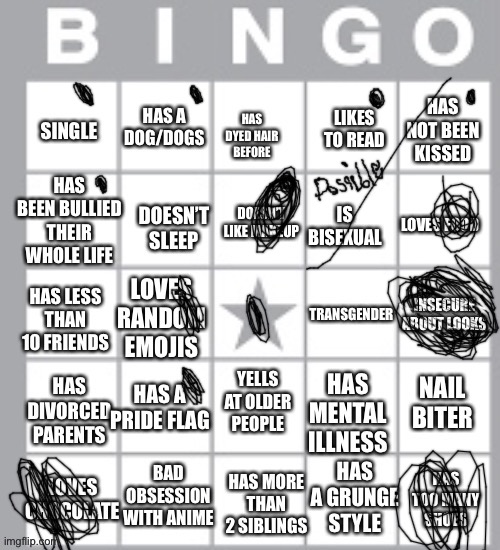 lgbt+ bingo lol | image tagged in lgbt bingo lol | made w/ Imgflip meme maker