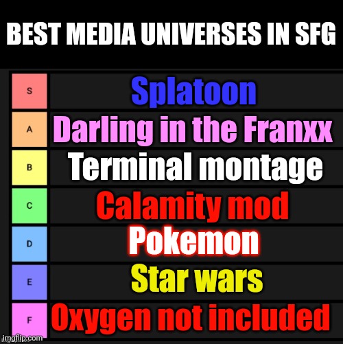 I was trying to rank it fairly | BEST MEDIA UNIVERSES IN SFG; Splatoon; Darling in the Franxx; Terminal montage; Calamity mod; Pokemon; Star wars; Oxygen not included | image tagged in tier list | made w/ Imgflip meme maker
