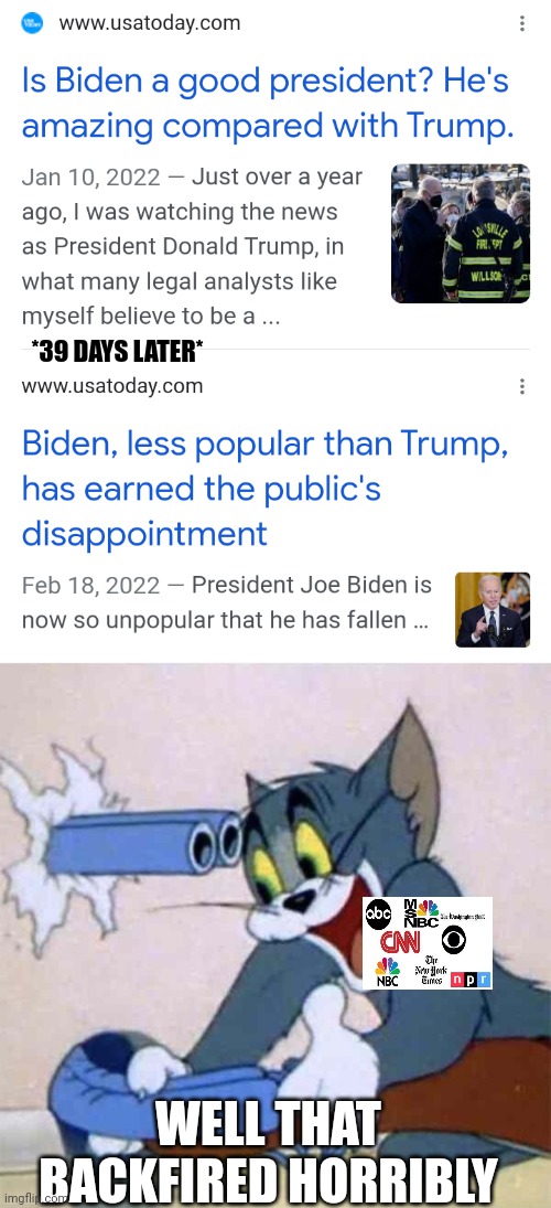 You know things are going horribly for Democrats when even USA today admits Biden's real popularity | *39 DAYS LATER*; WELL THAT BACKFIRED HORRIBLY | image tagged in tom backfire | made w/ Imgflip meme maker