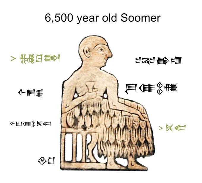 High Quality 6500 year old Soomer Blank Meme Template