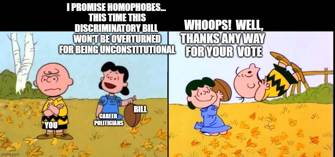 We've been here before, don't fall for it.  Again! | I PROMISE HOMOPHOBES... 
THIS TIME THIS DISCRIMINATORY BILL 
WON'T BE OVERTURNED FOR BEING UNCONSTITUTIONAL; WHOOPS!  WELL, THANKS ANY WAY 
FOR YOUR  VOTE; BILL; YOU; CAREER 
POLITICIANS | image tagged in lucy football and charlie brown,charlie brown football,discrimination bills don't last,discrimination | made w/ Imgflip meme maker