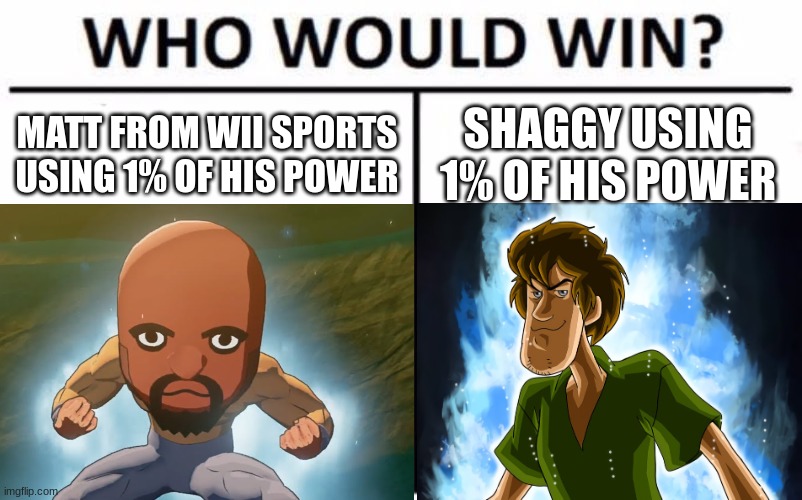 MATT FROM WII SPORTS USING 1% OF HIS POWER; SHAGGY USING 1% OF HIS POWER | image tagged in batman slapping robin,two buttons,distracted boyfriend,boardroom meeting suggestion,tuxedo winnie the pooh,disaster girl | made w/ Imgflip meme maker