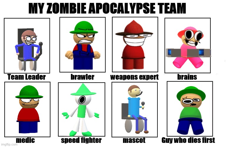 My Zombie Apocalypse Team | image tagged in my zombie apocalypse team,dave and bambi golden apple edition | made w/ Imgflip meme maker