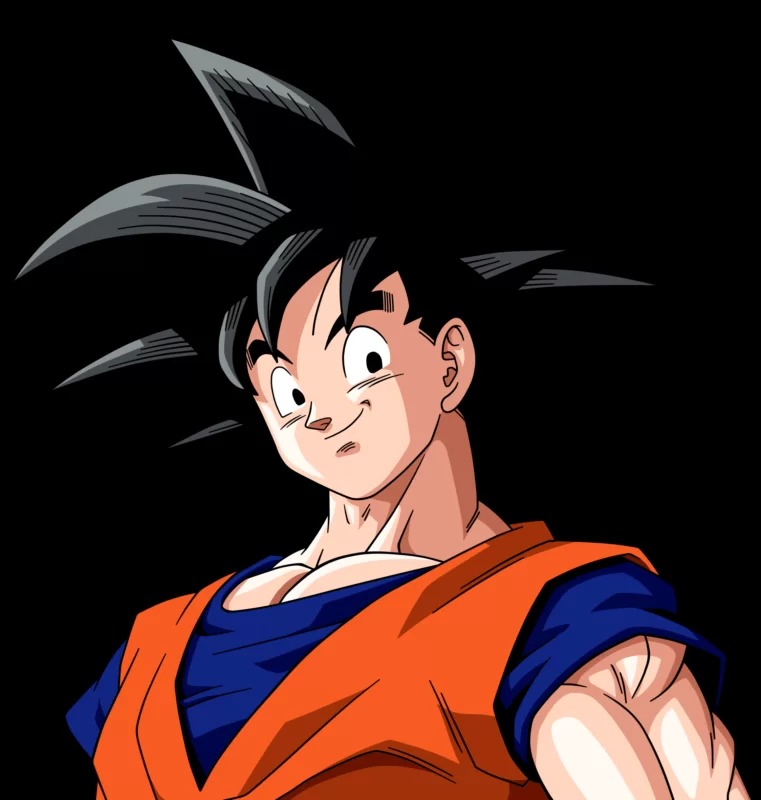 goku template - Imgflip