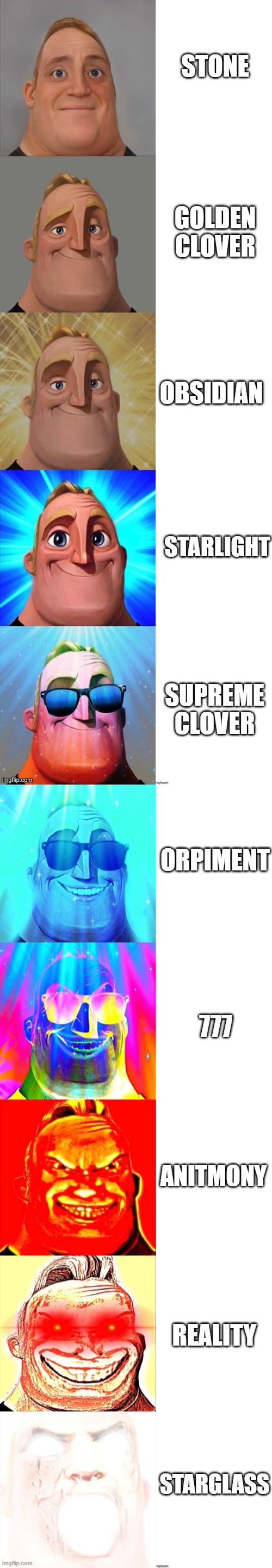 Mr incredible becoming canny: POV: you get this stat in roblox button sim:ED | STONE; GOLDEN CLOVER; OBSIDIAN; STARLIGHT; SUPREME CLOVER; ORPIMENT; 777; ANITMONY; REALITY; STARGLASS | image tagged in mr incredible becoming canny | made w/ Imgflip meme maker