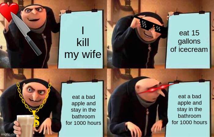 Gru's Plan | I kill my wife; eat 15 gallons of icecream; eat a bad apple and stay in the bathroom for 1000 hours; eat a bad apple and stay in the bathroom for 1000 hours | image tagged in memes,gru's plan | made w/ Imgflip meme maker