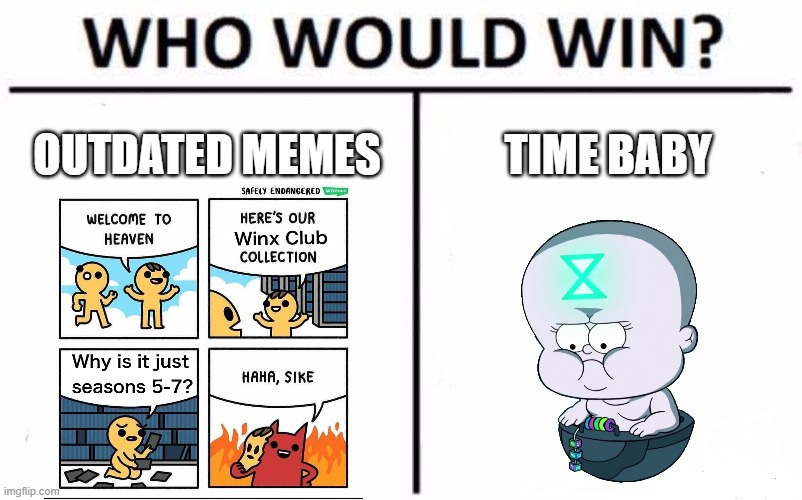 Who Would Win? Meme | OUTDATED MEMES; TIME BABY | image tagged in memes,who would win | made w/ Imgflip meme maker