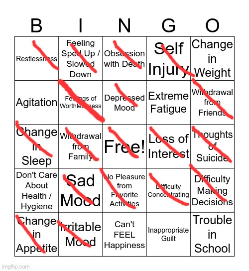 It’s a good change in sleep:D | image tagged in depression bingo 1 | made w/ Imgflip meme maker