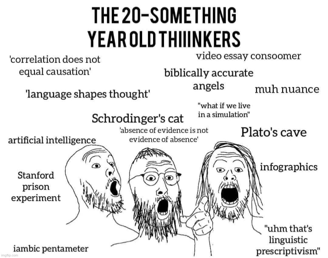 20-something year old thiiinkers | image tagged in 20-something year old thiiinkers | made w/ Imgflip meme maker
