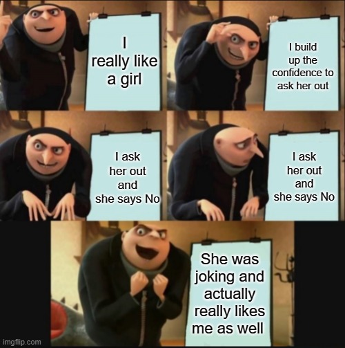 Wholesome | I really like a girl; I build up the confidence to ask her out; I ask her out and she says No; I ask her out and she says No; She was joking and actually really likes me as well | image tagged in 5 panel gru meme | made w/ Imgflip meme maker