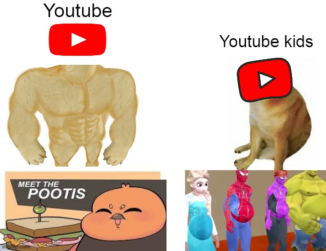 Youtube is better | Youtube; Youtube kids | image tagged in memes,buff doge vs cheems,youtube kids | made w/ Imgflip meme maker