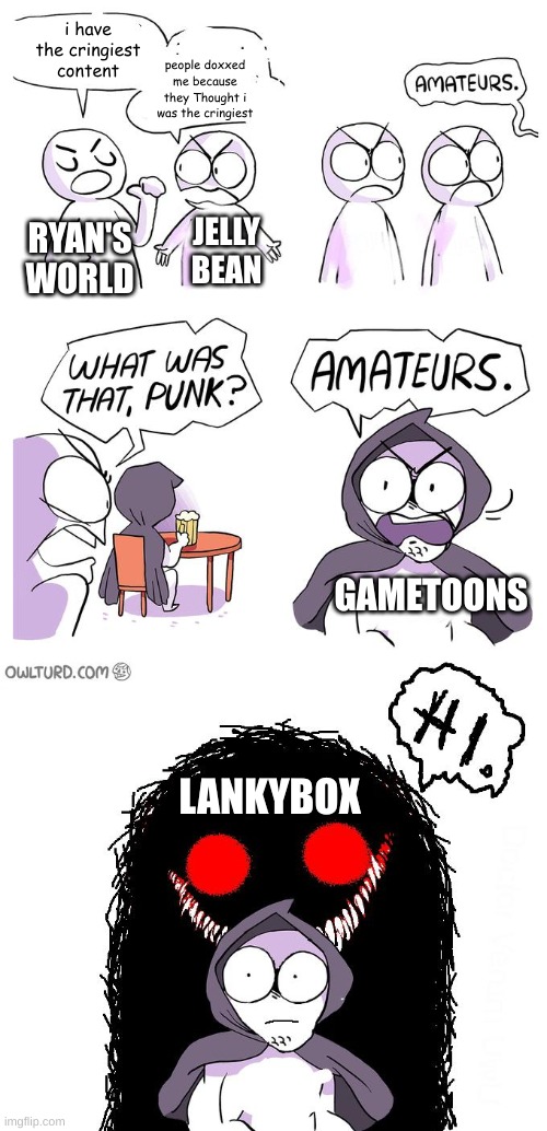 Amateurs 3.0 | i have the cringiest content; people doxxed me because they Thought i was the cringiest; JELLY BEAN; RYAN'S WORLD; GAMETOONS; LANKYBOX | image tagged in amateurs 3 0 | made w/ Imgflip meme maker
