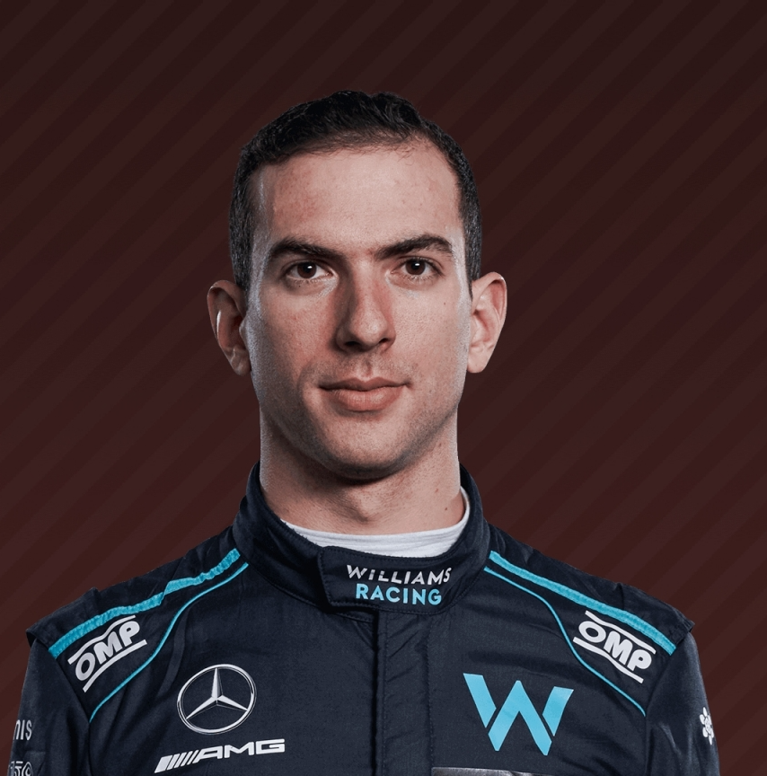 High Quality Nicholas Latifi Blank Meme Template