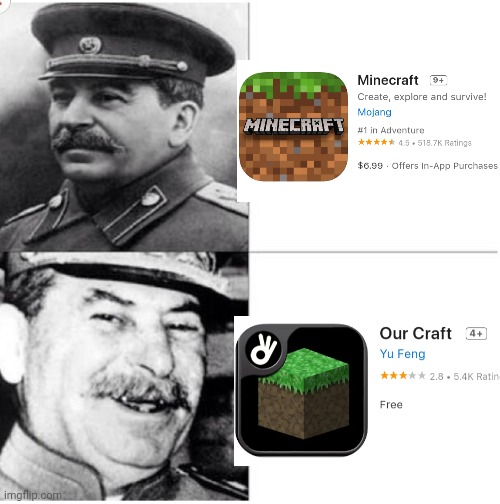 Stalin Meme | image tagged in stalin meme | made w/ Imgflip meme maker