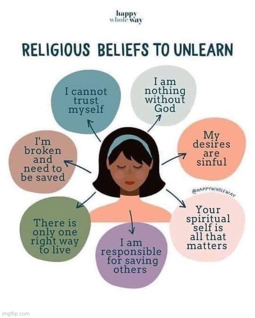 Religious beliefs to unlearn | image tagged in religious beliefs to unlearn | made w/ Imgflip meme maker