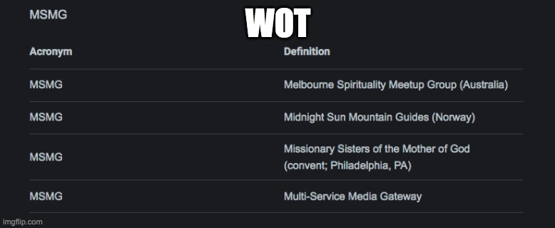 yall we the Melbourne Spirituality Meetup Group now | WOT | image tagged in wot in tarnation,confused confusing confusion | made w/ Imgflip meme maker