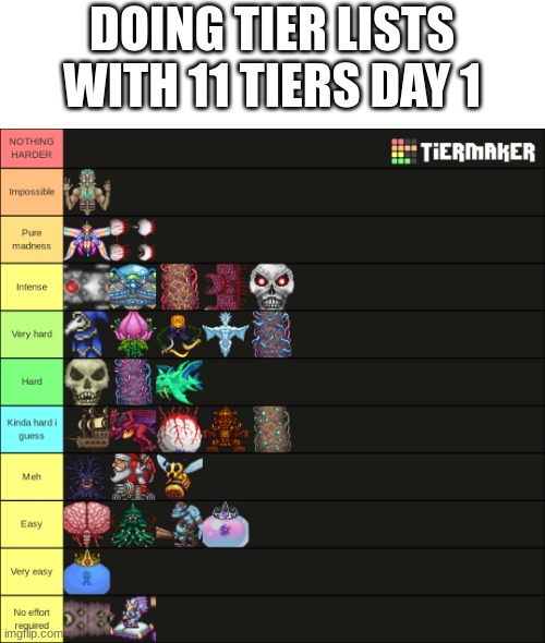 Terraria boss difficulty tier list by me - Imgflip