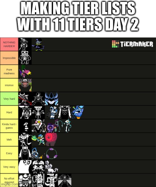 MAKING TIER LISTS WITH 11 TIERS DAY 2 | image tagged in undertale,7-tier expanding brain,back in my day,demotivationals,mcdonalds,imgflip | made w/ Imgflip meme maker