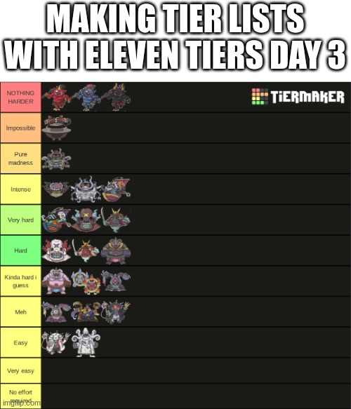 Yo-kai watch is an underrated gem. change my mind |  MAKING TIER LISTS WITH ELEVEN TIERS DAY 3 | image tagged in yokai watch,yo-kai watch,7-tier expanding brain,pizza,creepy condescending wonka,leonardo dicaprio cheers | made w/ Imgflip meme maker