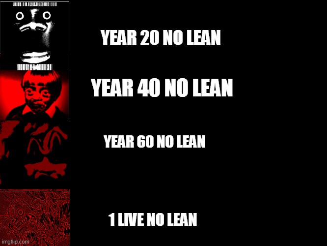 Uncanny Phases 124-1001 | YEAR 20 NO LEAN; YEAR 40 NO LEAN; YEAR 60 NO LEAN; 1 LIVE NO LEAN | image tagged in uncanny phases 124-1001 | made w/ Imgflip meme maker