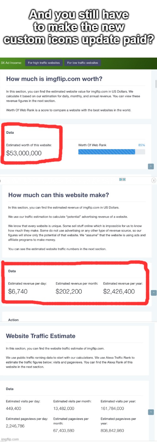 they have more money than every single person in msmg combined | And you still have to make the new custom icons update paid? | made w/ Imgflip meme maker