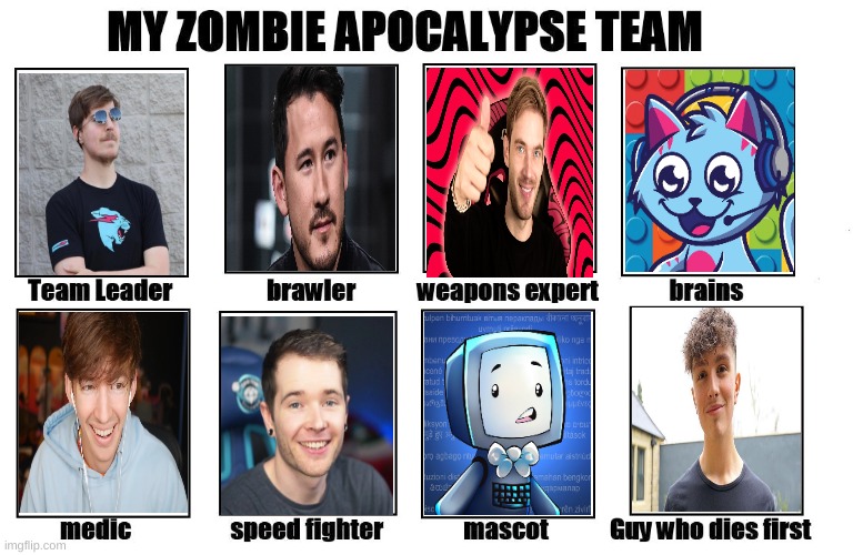 My Zombie Apocalypse Team | image tagged in my zombie apocalypse team,gravycatman,morgz,pewdiepie,youtubers,other | made w/ Imgflip meme maker