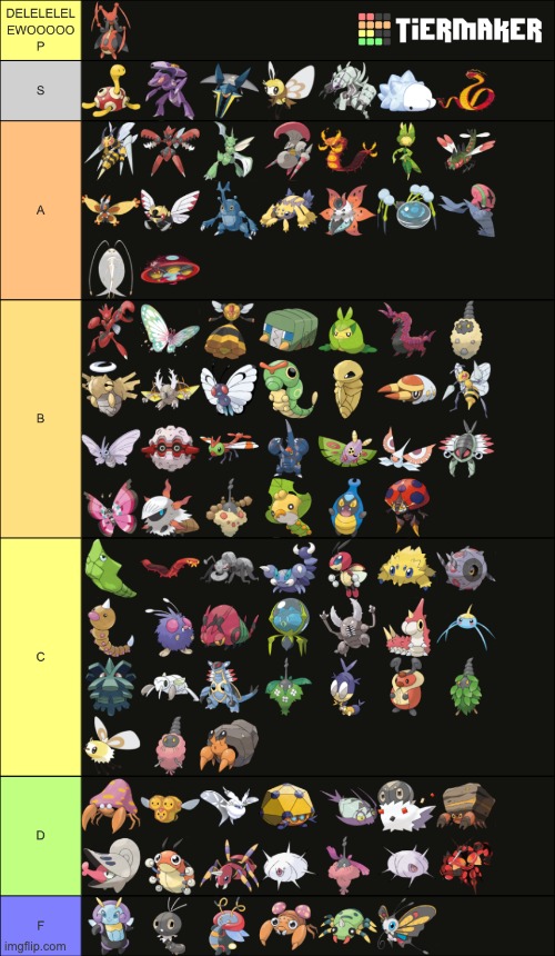for the one person who asked, heres a tier list for bug types (again opinions in comments) | made w/ Imgflip meme maker