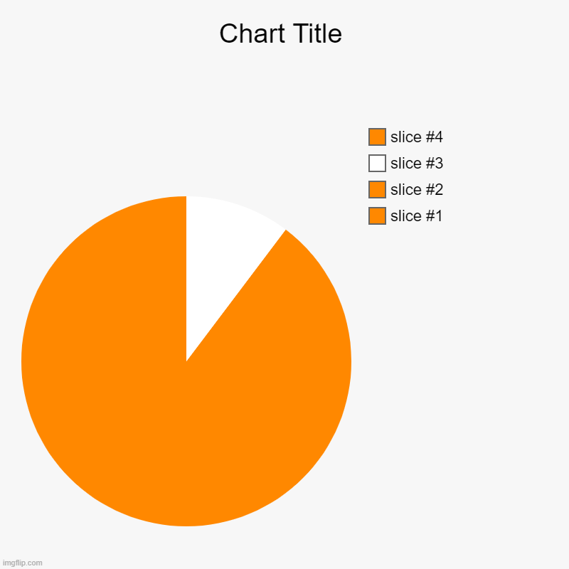 Orange slice | image tagged in charts,pie charts | made w/ Imgflip chart maker