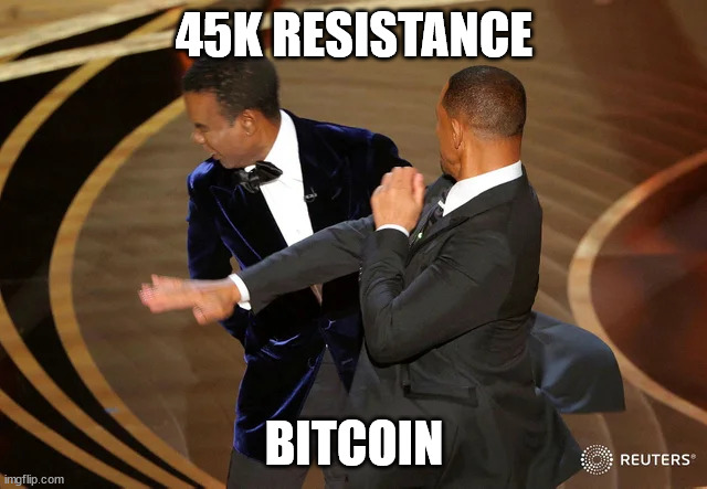 Bitcoin | 45K RESISTANCE; BITCOIN | image tagged in will smith punching chris rock | made w/ Imgflip meme maker