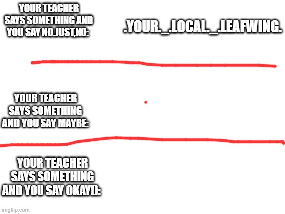 REPOST | .YOUR._.LOCAL._.LEAFWING. YOUR TEACHER SAYS SOMETHING AND YOU SAY NO.JUST,NO:; YOUR TEACHER SAYS SOMETHING AND YOU SAY MAYBE:; YOUR TEACHER SAYS SOMETHING AND YOU SAY OKAY!): | image tagged in blank white template | made w/ Imgflip meme maker