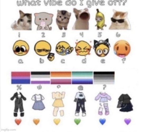 <3 all my LGBTQ+ family | image tagged in what vibe do i give off | made w/ Imgflip meme maker