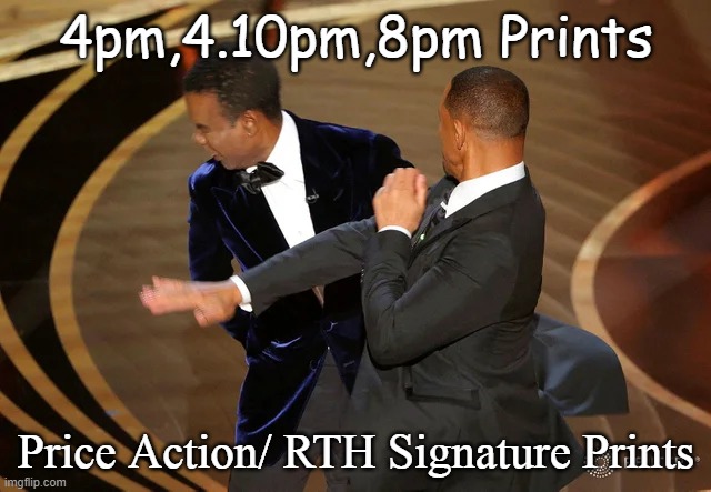 Will Smith punching Chris Rock | 4pm,4.10pm,8pm Prints; Price Action/ RTH Signature Prints | image tagged in will smith punching chris rock | made w/ Imgflip meme maker