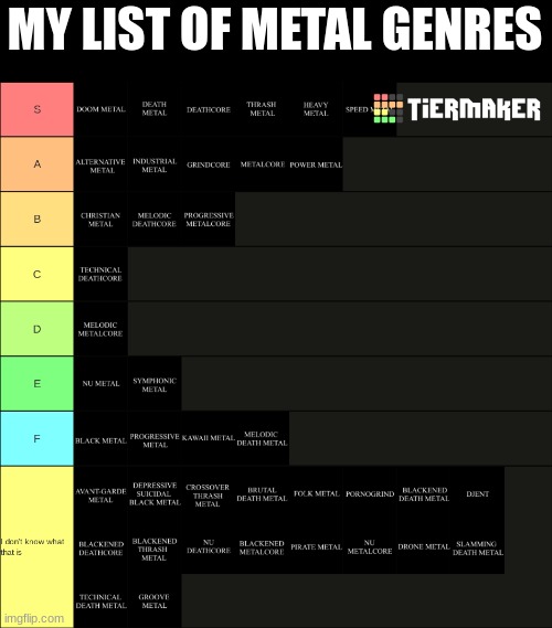 MY LIST OF METAL GENRES | made w/ Imgflip meme maker