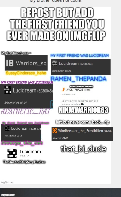 left but never came back... rip; that_bi_dude | made w/ Imgflip meme maker