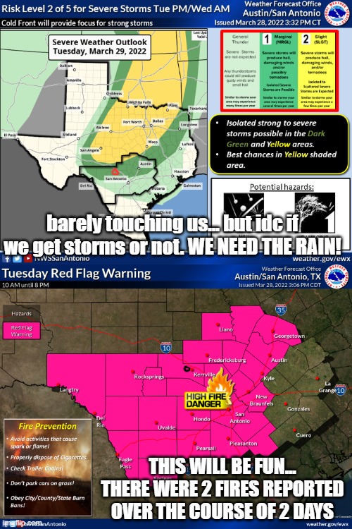 2 notes: 1: this stream is kinda dead; and 2: circled is about where i am | barely touching us... but idc if we get storms or not. WE NEED THE RAIN! THIS WILL BE FUN... THERE WERE 2 FIRES REPORTED OVER THE COURSE OF 2 DAYS | made w/ Imgflip meme maker