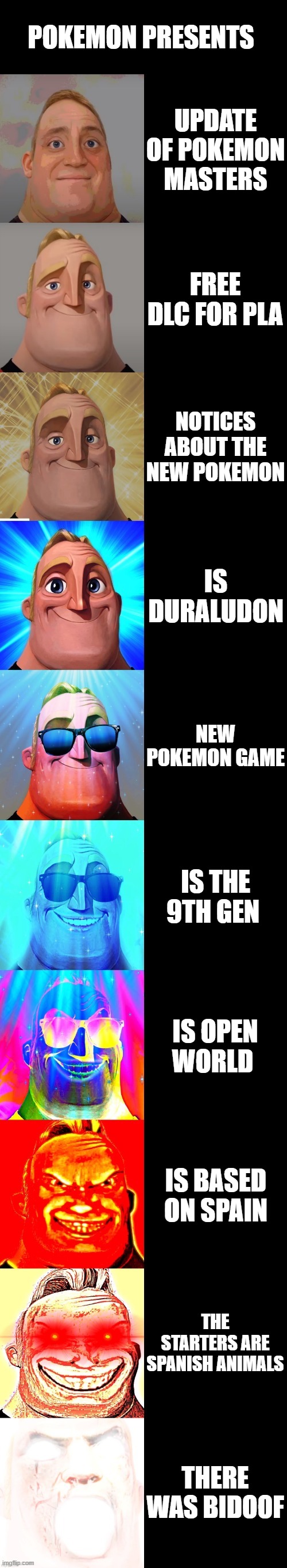 pokemon presents 27.2.22 | POKEMON PRESENTS; UPDATE OF POKEMON MASTERS; FREE DLC FOR PLA; NOTICES ABOUT THE NEW POKEMON; IS DURALUDON; NEW POKEMON GAME; IS THE 9TH GEN; IS OPEN WORLD; IS BASED ON SPAIN; THE STARTERS ARE SPANISH ANIMALS; THERE WAS BIDOOF | image tagged in mr incredible becoming canny,pokemon | made w/ Imgflip meme maker