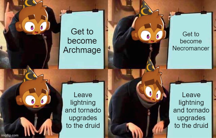 Wizard's Plan for BTD6 | Get to become Archmage; Get to become Necromancer; Leave lightning and tornado upgrades to the druid; Leave lightning and tornado upgrades to the druid | made w/ Imgflip meme maker